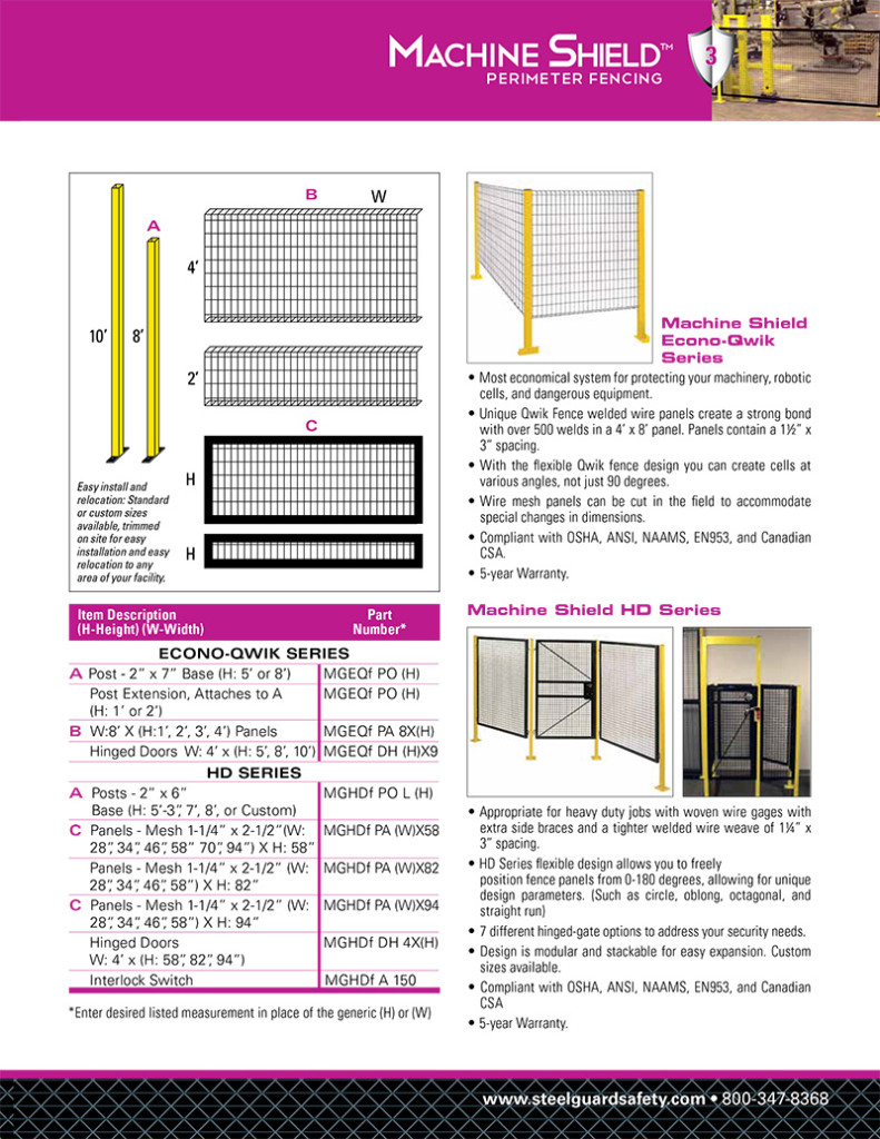 machineshieldperimeterfencing Steel Guard Safety