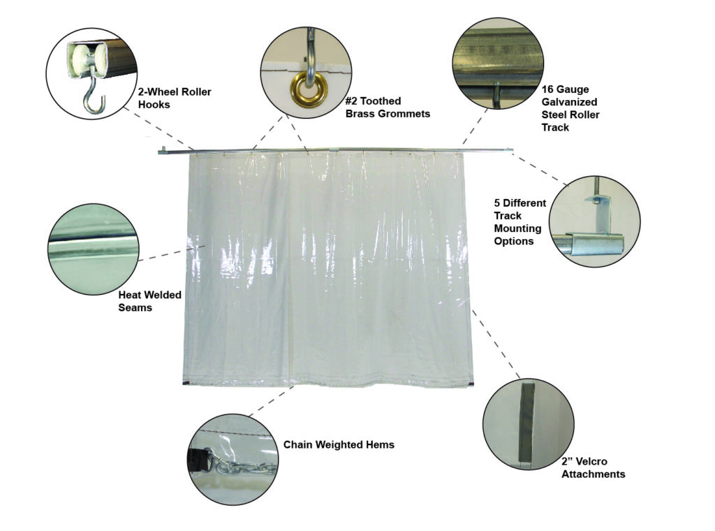 Chemical Splash Curtains