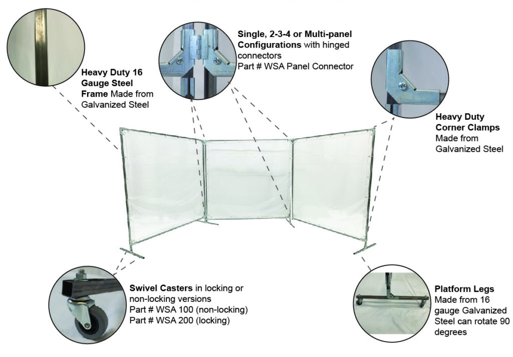 Clear Room Divider Screens
