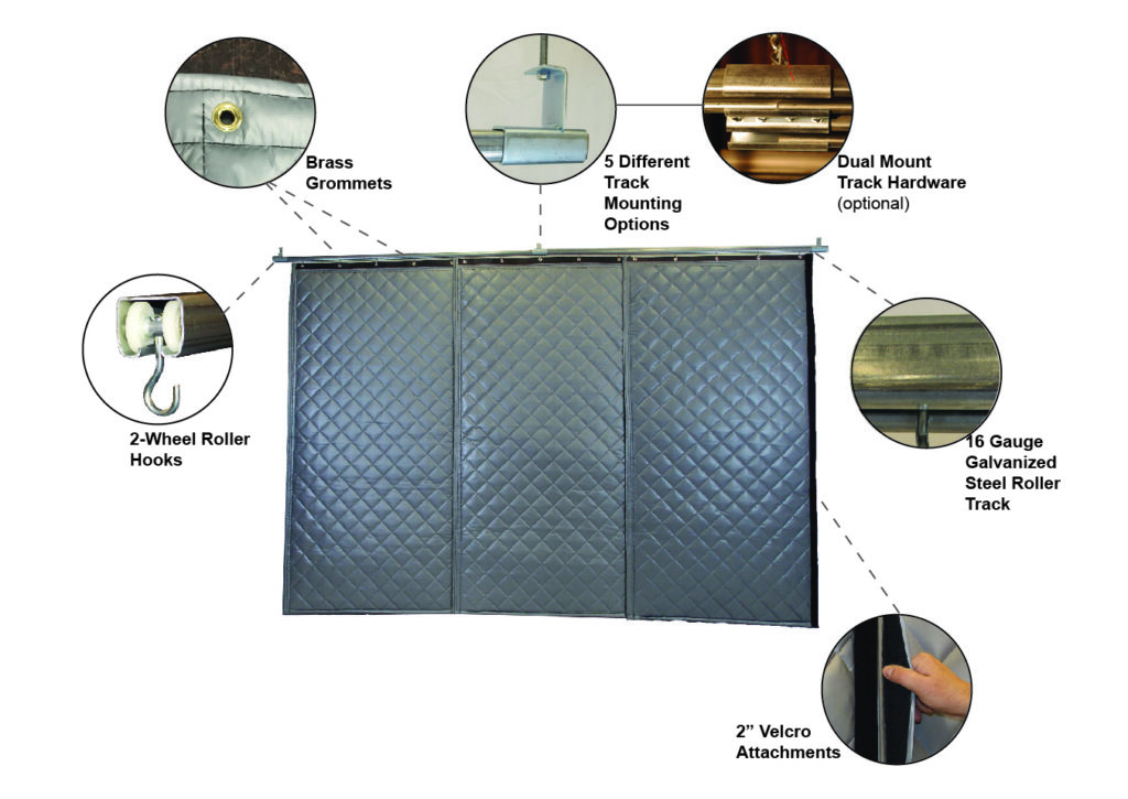 Outdoor Sound Shield Curtains