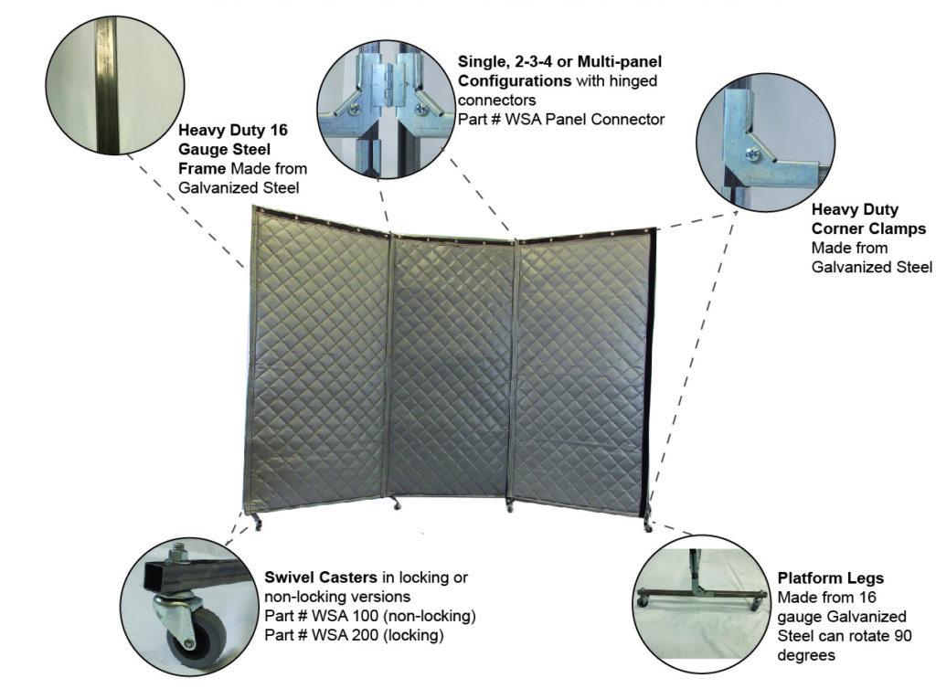 Sound Shield Acoustic Screens