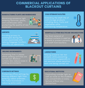 Commercial Applications Blackout Curtains Chart