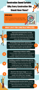 Construction Sound Curtain Benefits