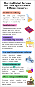 Chemical Splash Curtain Chart